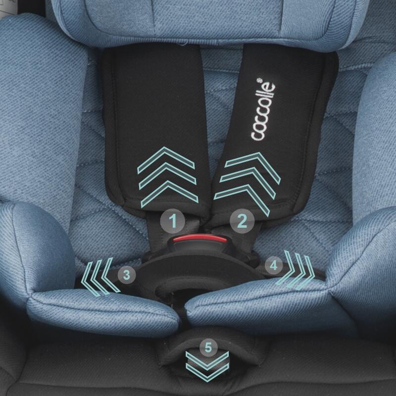 Scaun auto iSize 40-150 cm Coccolle Lyra Celestial blue - gogobaby.ro