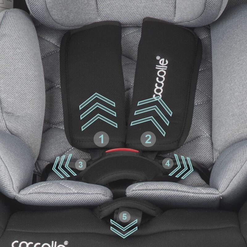 Scaun auto iSize 40-150 cm Coccolle Lyra Greystone - gogobaby.ro
