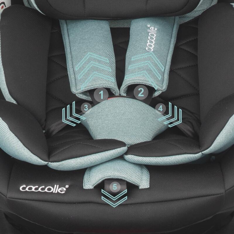 Scaun auto iSize 40-150 cm Coccolle Vigo Emerald green - gogobaby.ro