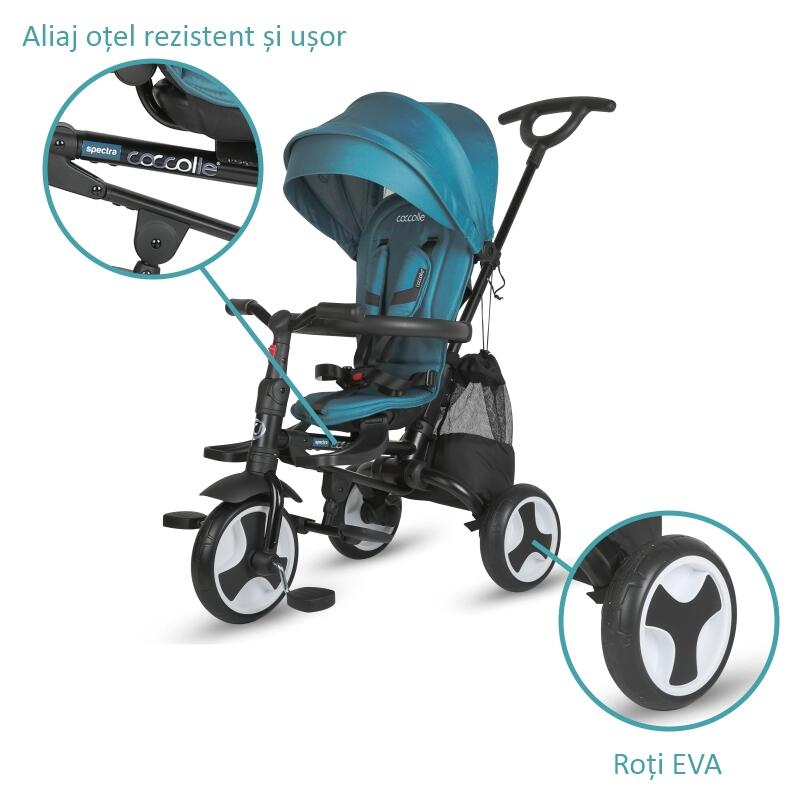 Tricicleta ultrapliabila Coccolle Spectra plus Atlantic Blue - gogobaby.ro