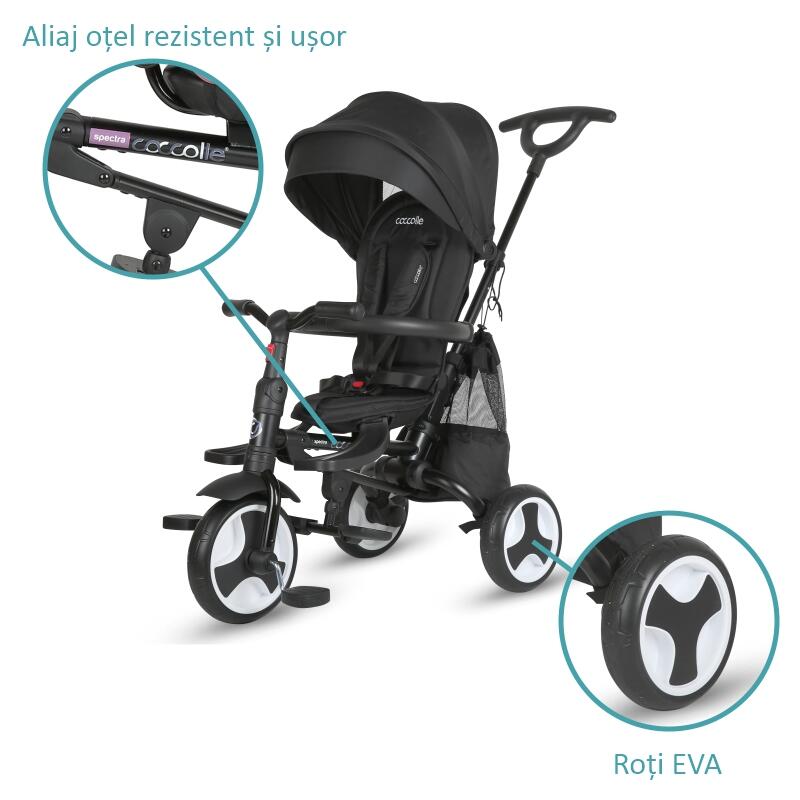 Tricicleta ultrapliabila Coccolle Spectra plus Jet Black - gogobaby.ro