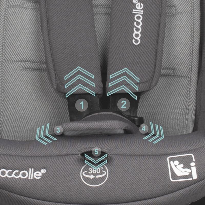 Scaun auto iSize 40-150 cm Coccolle Sidra Diamond black - gogobaby.ro