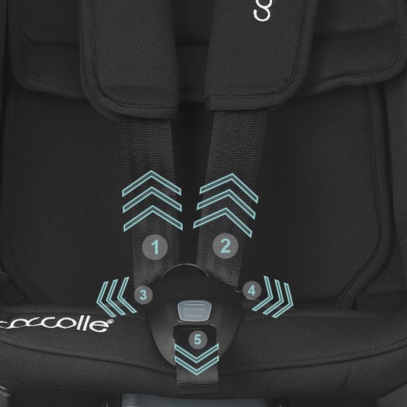 Scaun auto rotativ iSize Coccolle Velsa Jet black - gogobaby.ro