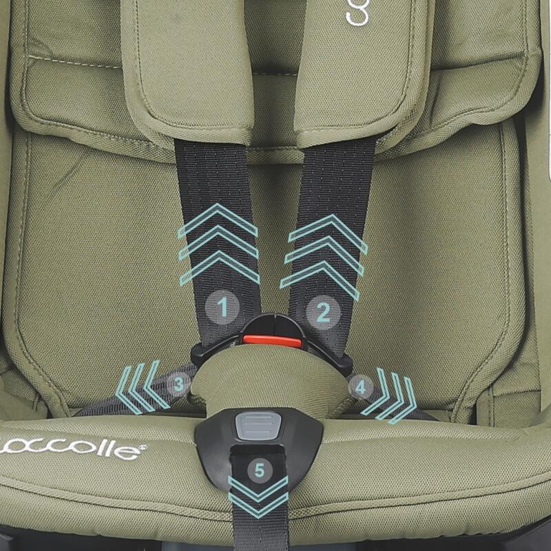 Scaun auto rotativ iSize Coccolle Velsa Moss green - gogobaby.ro