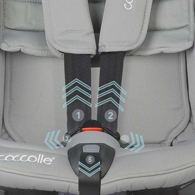 Scaun auto rotativ iSize Coccolle Velsa Neutral grey - gogobaby.ro