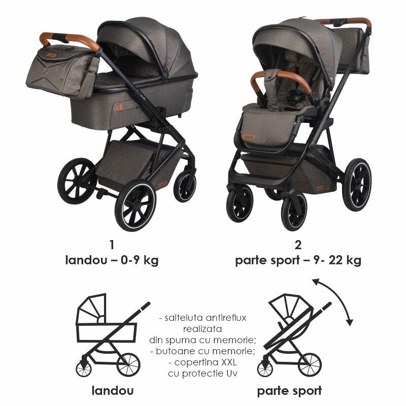 Carucior modular 2in1 C Nessia Anthracite+Balansoar bebelusi C Velio Butternut - gogobaby.ro