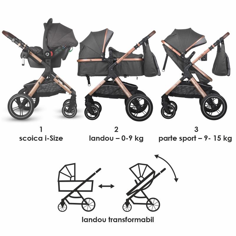 Carucior transformabil 3in1 Coccolle Melora Diamond black - gogobaby.ro