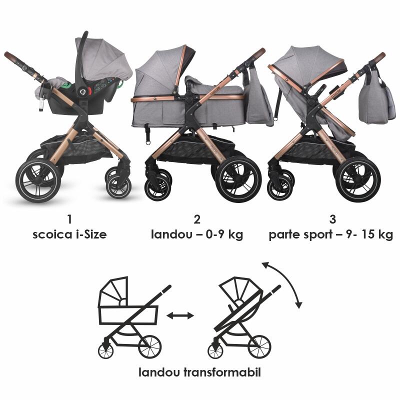 Carucior transformabil 3in1 Coccolle Melora Moonlit grey - gogobaby.ro