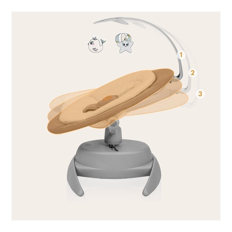 Balansoar, Lionelo, Mell, 2 in 1, Rotire 360 grade, Electric, Cu 3 moduri de leganare, Cu 5 trepte de viteza, Cu 3 pozitii de inclinare, Cu timer, 12 melodii si 2 sunete ale naturii, Pana la 9 kg, Gri - gogobaby.ro