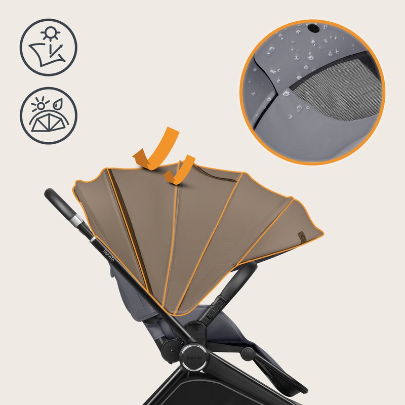 Carucior 2 in 1, Lionelo, Mika Plus, Cadru din aluminiu, Cu landou intarit si salteluta moale, Reversibil, Cu sistem de ventilatie 3D, Cu accesorii, Pana la 22 kg, Conform cu EN1888-1 EN1888-2, EN1466, Gri - gogobaby.ro