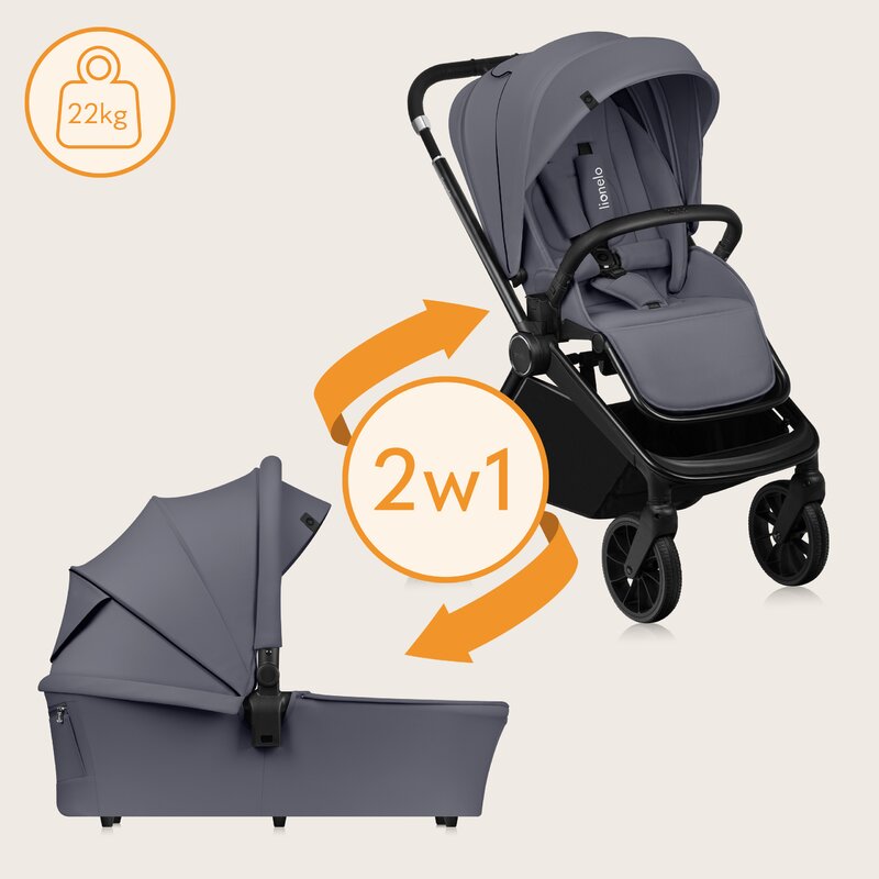 Carucior 2 in 1, Lionelo, Mika Plus, Cadru din aluminiu, Cu landou intarit si salteluta moale, Reversibil, Cu sistem de ventilatie 3D, Cu accesorii, Pana la 22 kg, Conform cu EN1888-1 EN1888-2, EN1466, Gri - gogobaby.ro