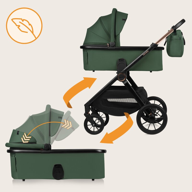 Carucior 3 in 1, Lionelo, Layla, Pana la 22 kg, Cadru aluminiu, Cu landou intarit si salteluta din spuma AirDots, Cu scoica auto testata ADAC, Reversibil, Cu ventilatie 3D, Cu accesorii, EN1888-1, EN1888-2, EN1466, Verde - gogobaby.ro