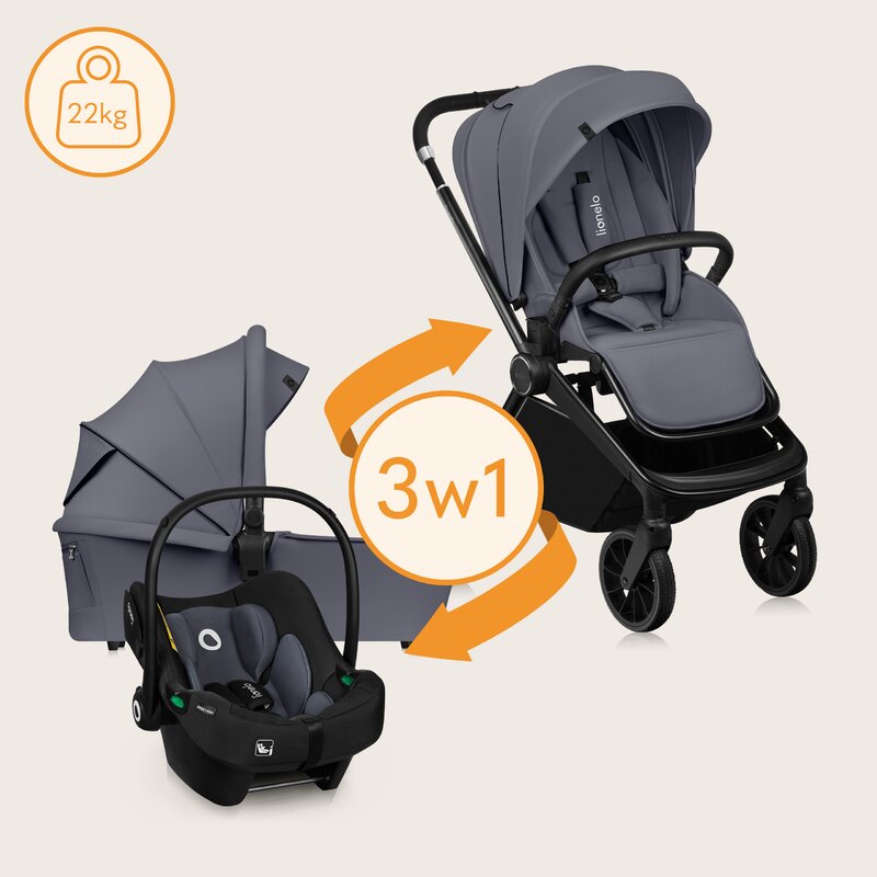 Carucior 3 in 1, Lionelo, Mika Plus, Cadru din aluminiu, Cu landou intarit si salteluta moale, Cu scoica auto testata ADAC, Reversibil, Cu sistem de ventilatie 3D, Cu accesorii, Pana la 22 kg, EN1888-1 EN1888-2 EN1466 ECE R129, Gri - gogobaby.ro