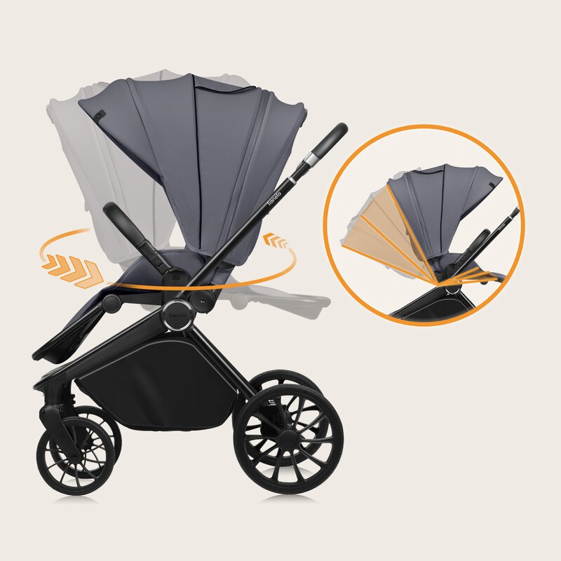 Carucior 3 in 1, Lionelo, Mika Plus, Cadru din aluminiu, Cu landou intarit si salteluta moale, Cu scoica auto testata ADAC, Reversibil, Cu sistem de ventilatie 3D, Cu accesorii, Pana la 22 kg, EN1888-1 EN1888-2 EN1466 ECE R129, Gri - gogobaby.ro
