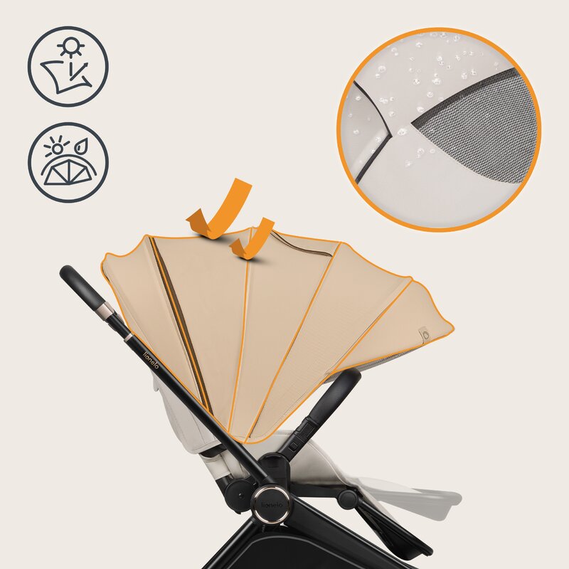 Carucior 3 in 1, Lionelo, Mika Plus, Cadru din aluminiu, Cu landou intarit si salteluta moale, Cu scoica auto testata ADAC, Reversibil, Cu sistem de ventilatie 3D, Cu accesorii, Pana la 22 kg, EN1888-1 EN1888-2 EN1466 ECE R129, Bej - gogobaby.ro