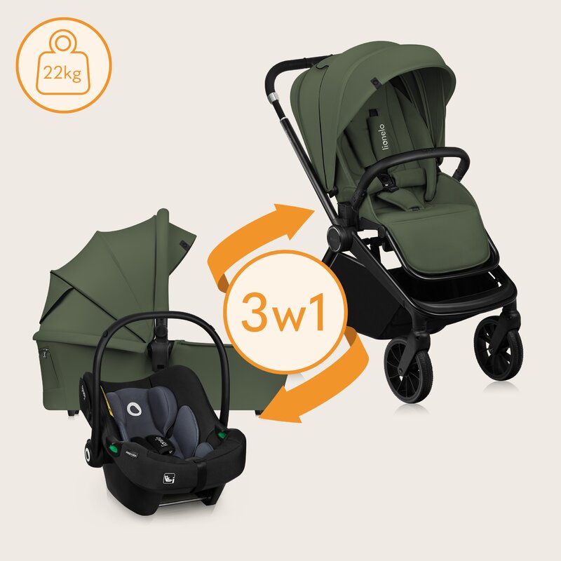 Carucior 3 in 1, Lionelo, Mika Plus, Cadru din aluminiu, Cu landou intarit si salteluta moale, Cu scoica auto testata ADAC, Reversibil, Cu sistem de ventilatie 3D, Cu accesorii, Pana la 22 kg, EN1888-1 EN1888-2 EN1466 ECE R129, Verde - gogobaby.ro
