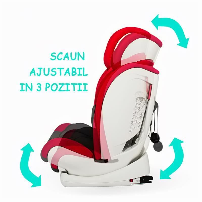 Scaun auto cu Isofix grupa 9-36 kg COCCOLLE Vela-Fix rosu - gogobaby.ro