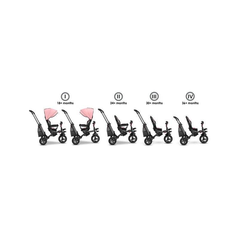 Tricicleta copii, Lionelo, Tris, Ultrapliabila, Multifunctionala. Mecanism de pedalare libera, Suport picioare, Control al directiei, Scaun reversibil, Rotire 360 grade, Conform cu standardul europeane de securitate EN71, Roz/Gri - gogobaby.ro