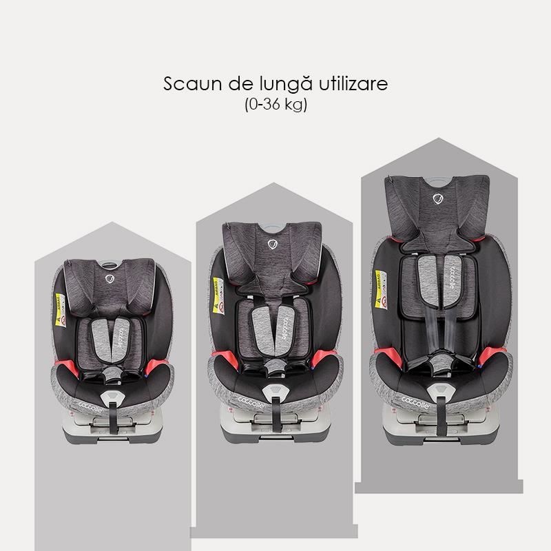 Scaun auto cu Isofix grupa 0-36 kg Coccolle Cressida Raven Gray - gogobaby.ro