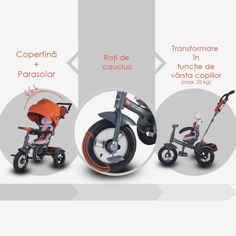 Tricicleta multifunctionala Coccolle Giro Plus Albastru - gogobaby.ro