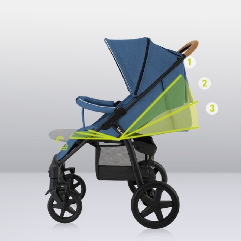 Carucior sport, Lionelo, Annet Plus, De la nastere, Cu accesorii si capotina XXL reglabila, 0 - 22 Kg, Conform cu standardele europene de securitate EN1888-1 si EN1888-2, Albastru Denim - gogobaby.ro