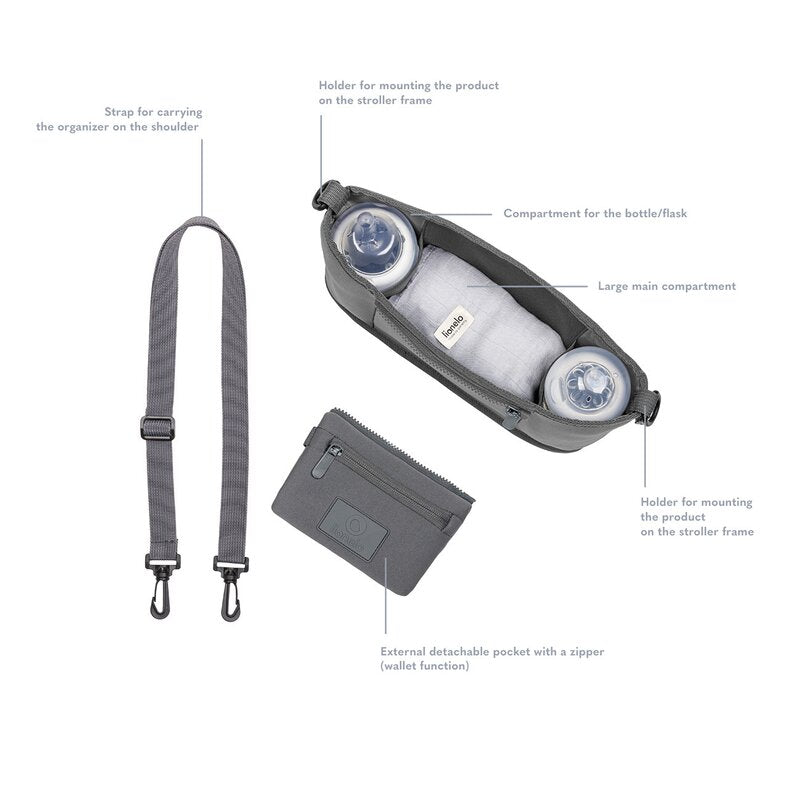 Geanta impermeabila, Lionelo, Little Cube, Pentru mamici si carucior, Impermeabila, Cu 4 compartimente, Curea detasabila, Buzunar exterior detasabil, Gri - gogobaby.ro