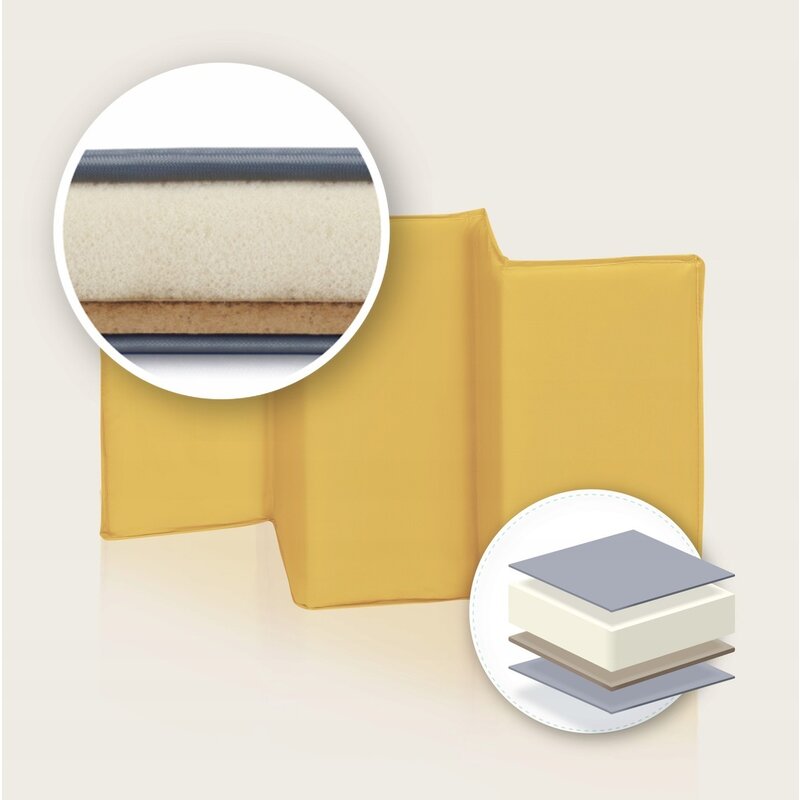 Patut pliant, Lionelo, Sven Plus, 120x60 cm, Cu doua nivele, Cu arcada jucarii, masuta de infasat vibratii, melodii, conform cu standardele europeane de securitate EN716 si EN12221, Yellow Scandi