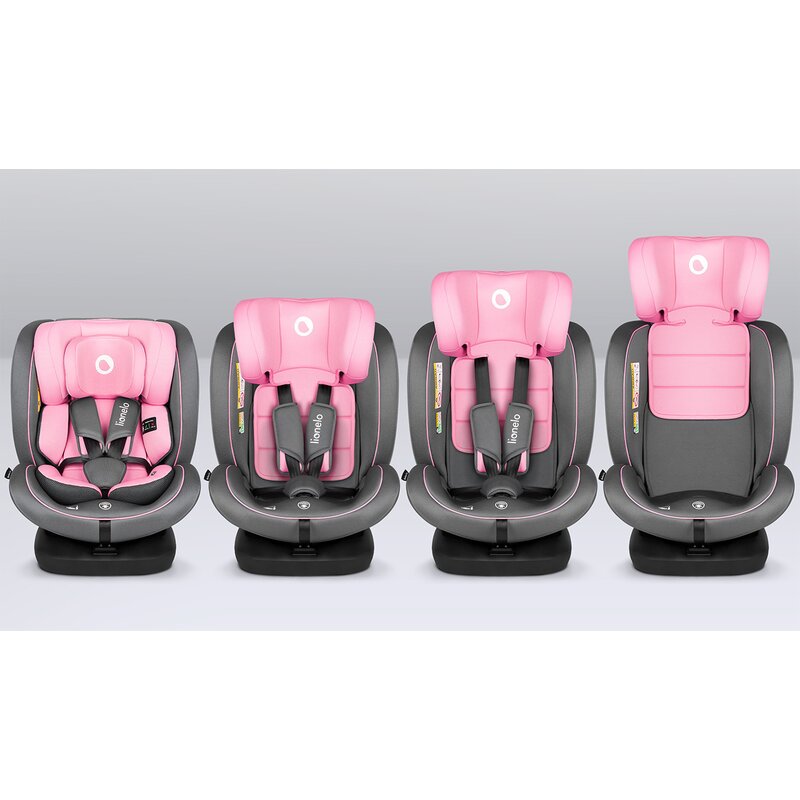Scaun auto, Lionelo, Bastiaan i-Size, 4 in 1, Protectie laterala, Cu spatar inclinabil in 4 pozitii, Cu tetiera reglabila in 7 pozitii, Rotire 360 grade, Top Tether, 0-36 Kg, 40-150 cm, Cu Isofix, Conform cu ECE R129/03, Roz - gogobaby.ro