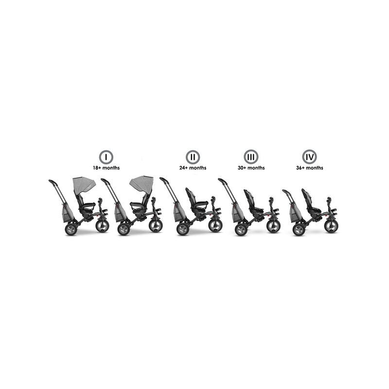 Tricicleta copii, Lionelo, Tris, Ultrapliabila, Multifunctionala, Mecanism de pedalare libera, Suport picioare, Control al directiei, Scaun reversibil, Rotire 360 grade, Conform cu standardul europeane de securitate EN71, Gri