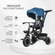 Tricicleta multifunctionala Coccolle Venti Navy blue