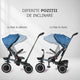 Tricicleta multifunctionala Coccolle Venti Navy blue