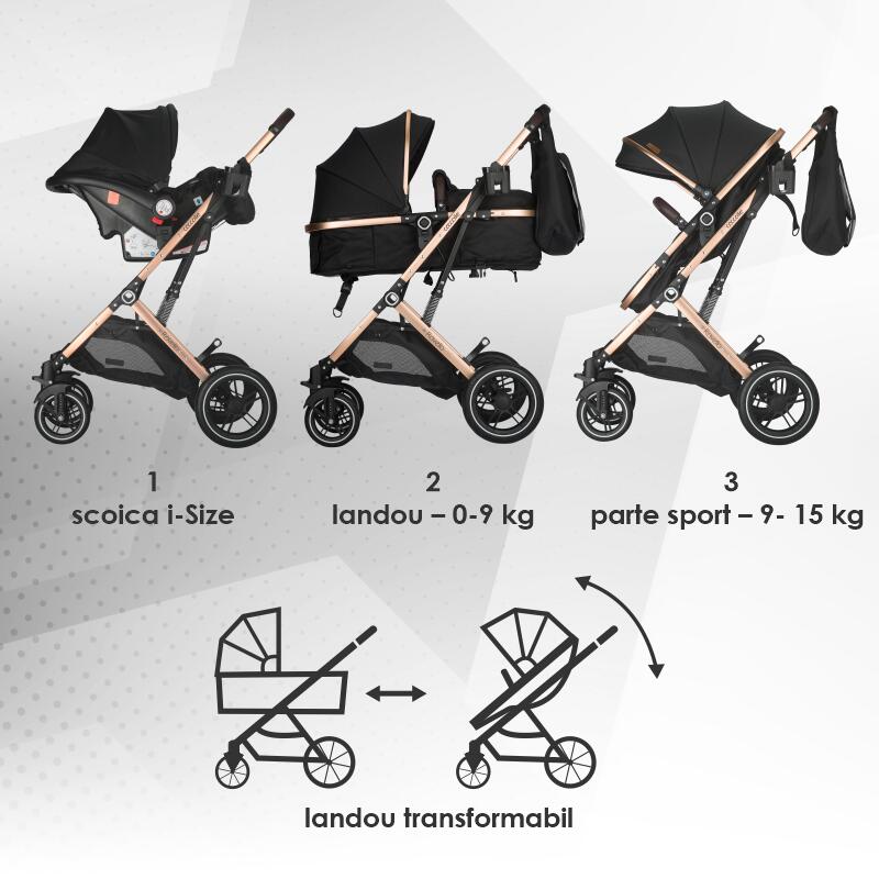 Carucior ultracompact 3in1 Coccolle Ravello Diamond black