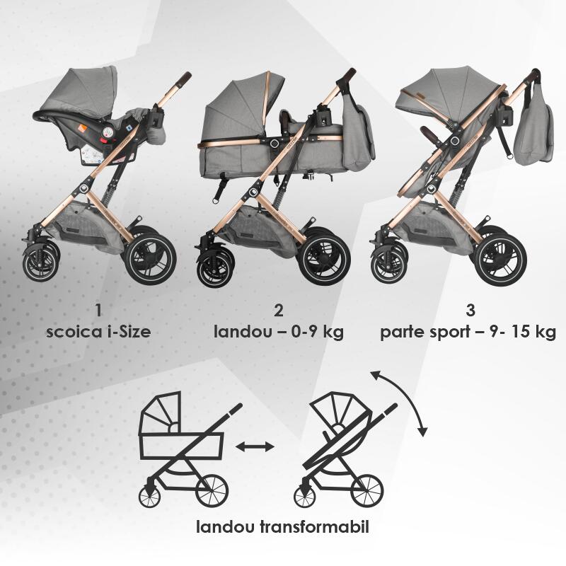 Carucior ultracompact 3in1 Coccolle Ravello Moonlit grey