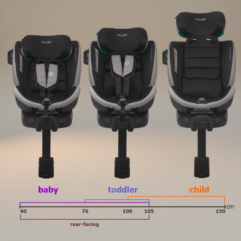 Scaun auto iSize 40-150 cm Coccolle Mago Jet black