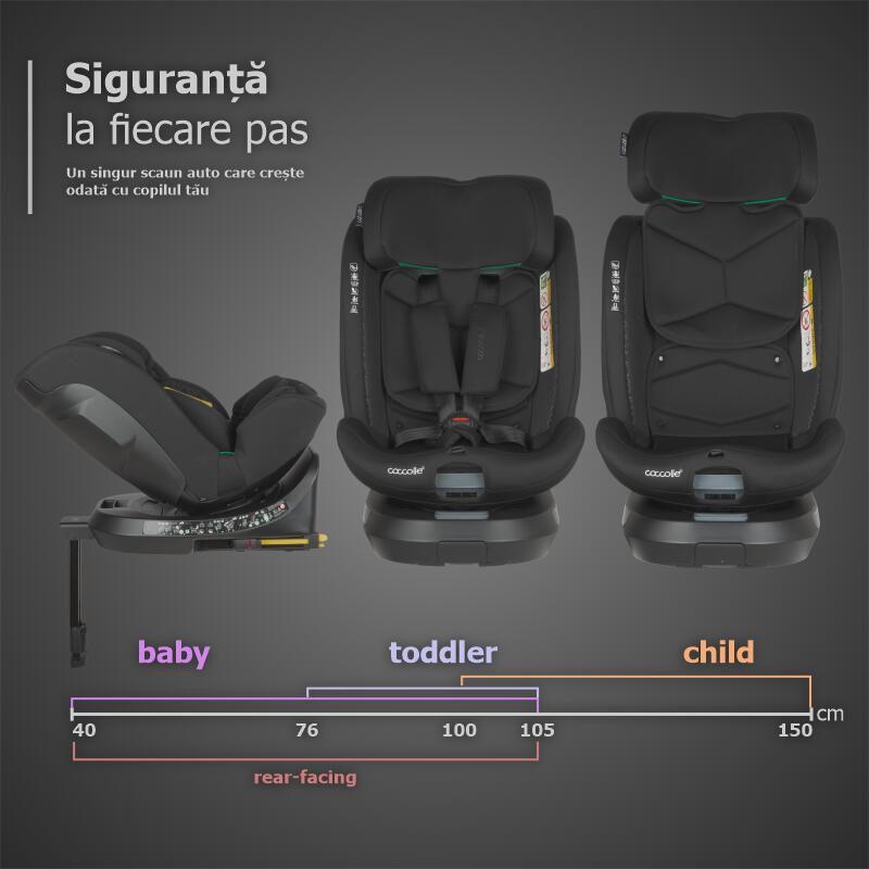 Scaun auto iSize 40-150 cm Coccolle Ario Midnight Black