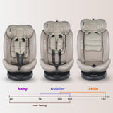 Scaun auto iSize 40-150 cm Coccolle Nova Sand beige