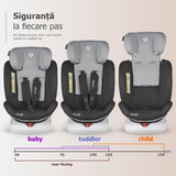 Scaun auto iSize 40-150 cm Coccolle Lyra Greystone
