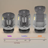 Scaun auto iSize 40-150 cm Coccolle Nyota Moonlit grey