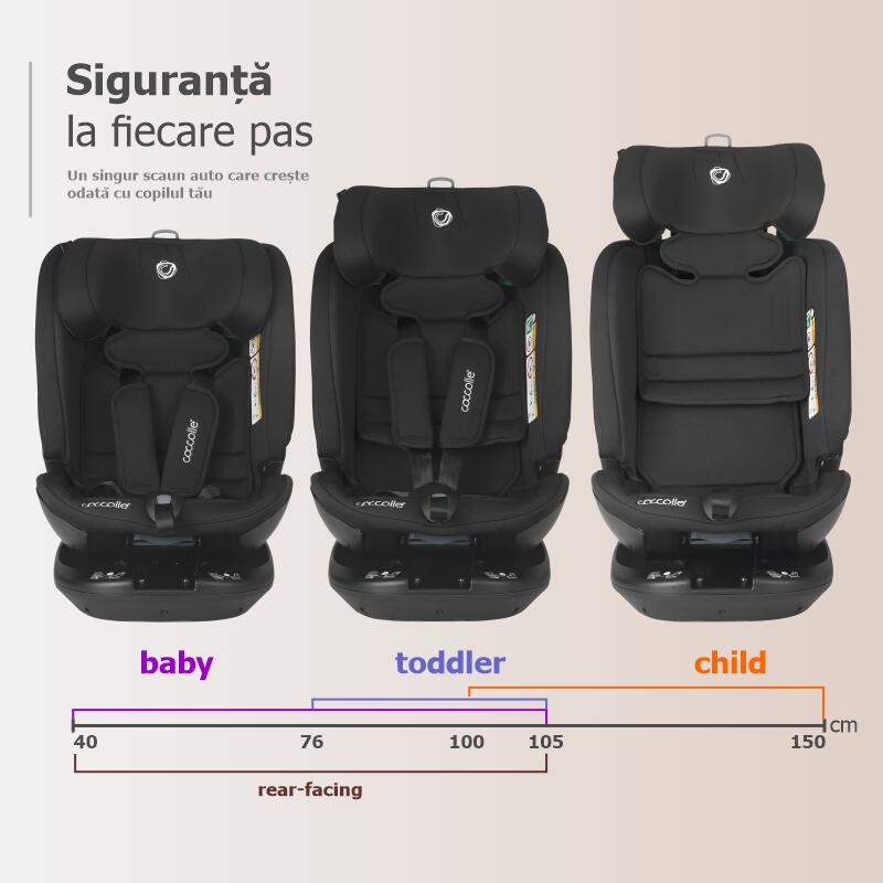 Scaun auto rotativ iSize Coccolle Velsa Jet black