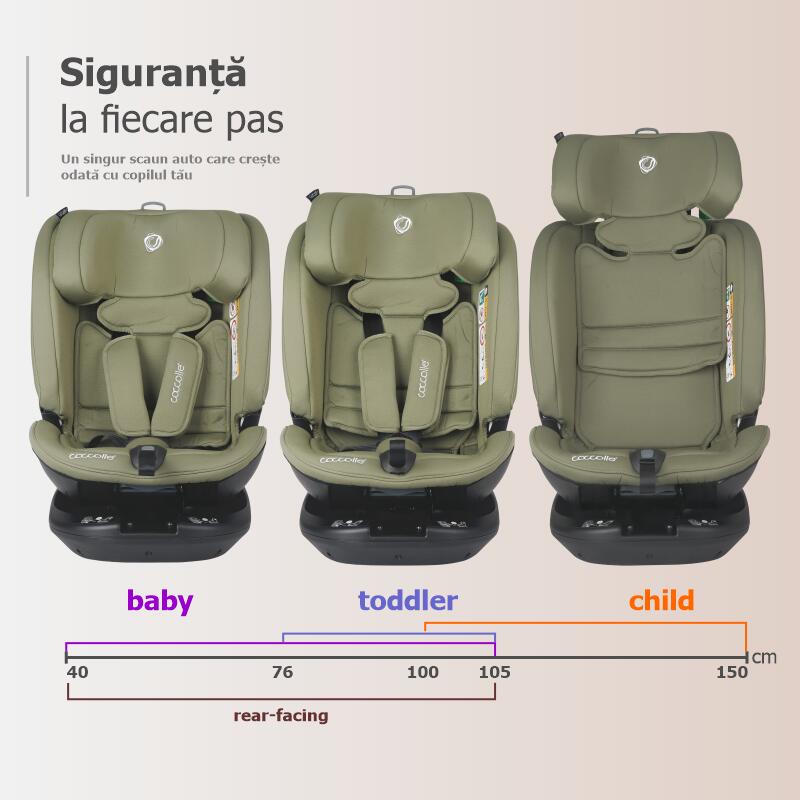 Scaun auto rotativ iSize Coccolle Velsa Moss green