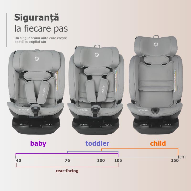 Scaun auto rotativ iSize Coccolle Velsa Neutral grey
