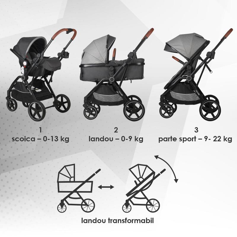 Carucior transformabil 3in1 Coccolle Amani Anthracite