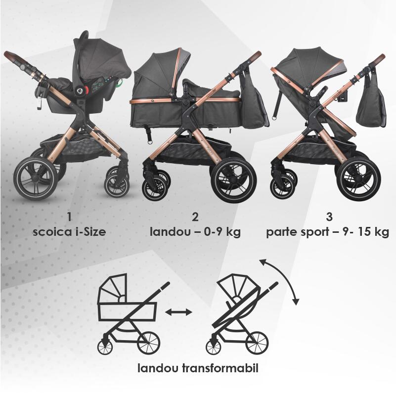 Carucior transformabil 3in1 Coccolle Melora Diamond black