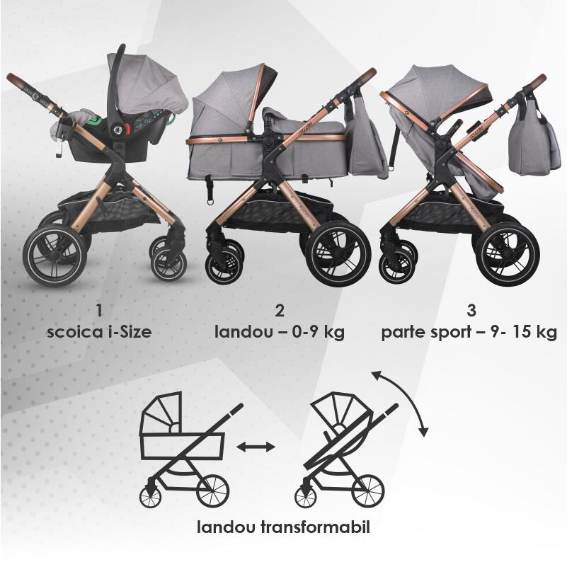 Carucior transformabil 3in1 Coccolle Melora Moonlit grey