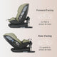 Scaun auto rotativ iSize Coccolle Velsa Moss green
