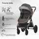 Carucior transformabil 3in1 Coccolle Melora Diamond black