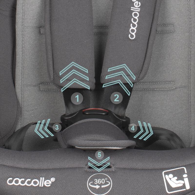 Scaun auto iSize 40-150 cm Coccolle Nyota Diamond black - gogobaby.ro
