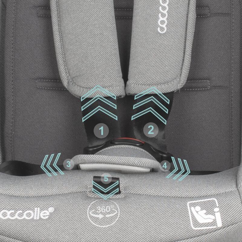 Scaun auto iSize 40-150 cm Coccolle Sidra Moonlit grey+Coccolle protectie bancheta auto mica - gogobaby.ro