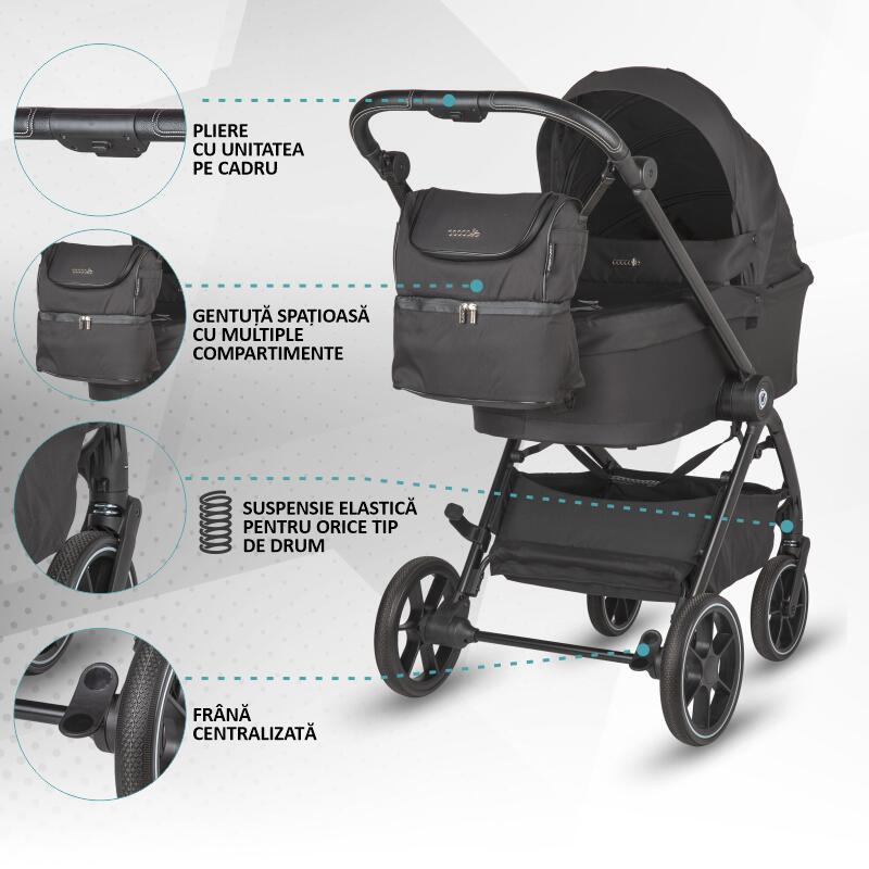 Carucior modular 2in1 Coccolle Serry Jet black
