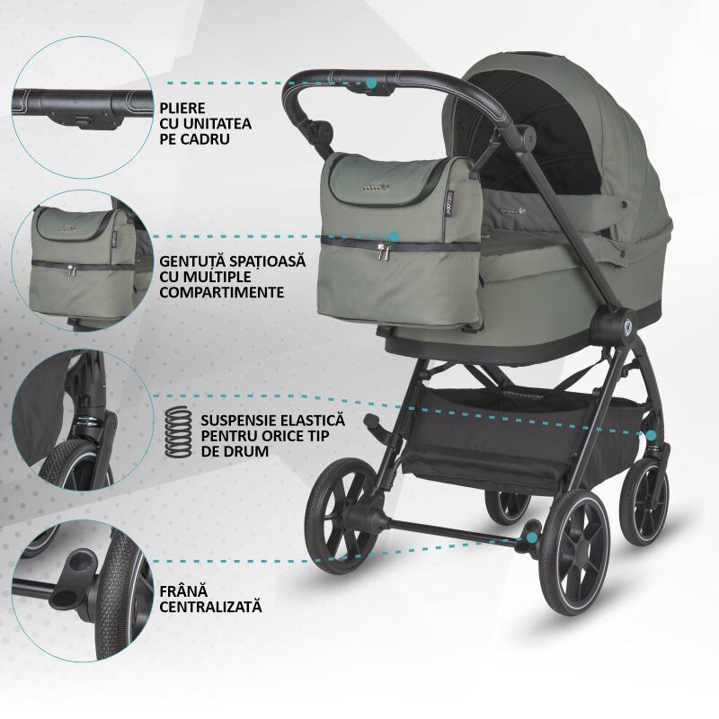 Carucior modular 2in1 Coccolle Serry Moss green+ Scoica auto iSize Coccolle Knox Black